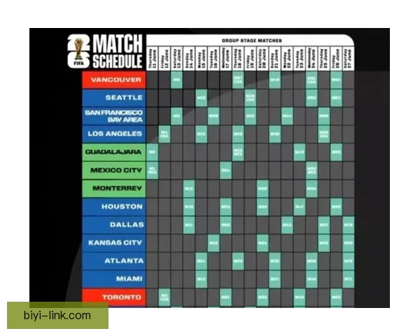 美加墨世界杯赛前赔率分析及冠军热门球队全预测